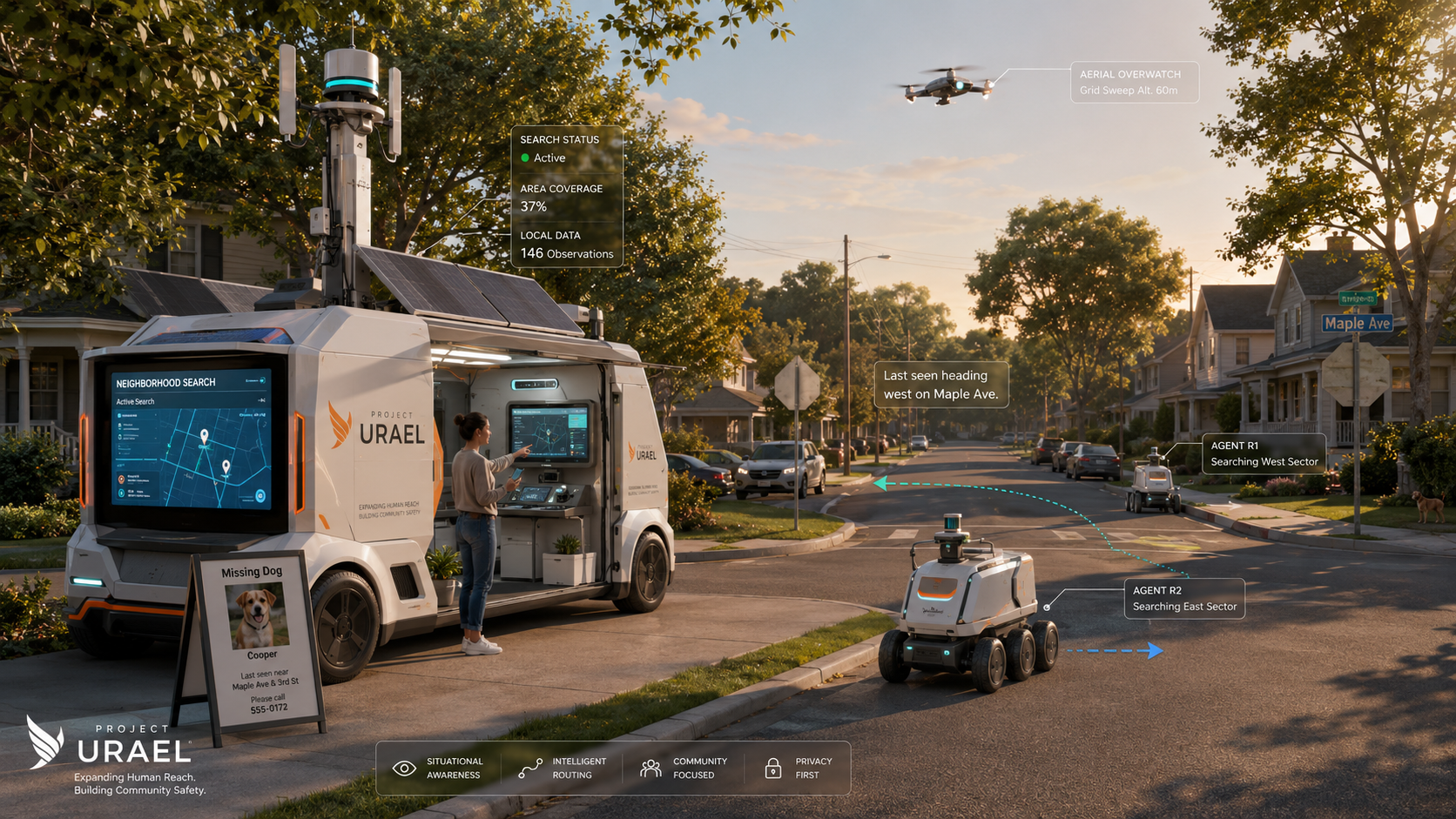 Neighborhood search concept